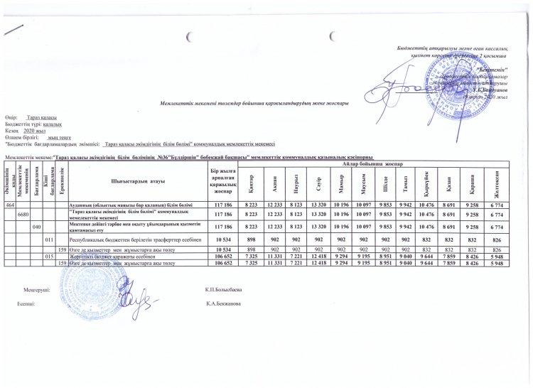 2020ж детальный