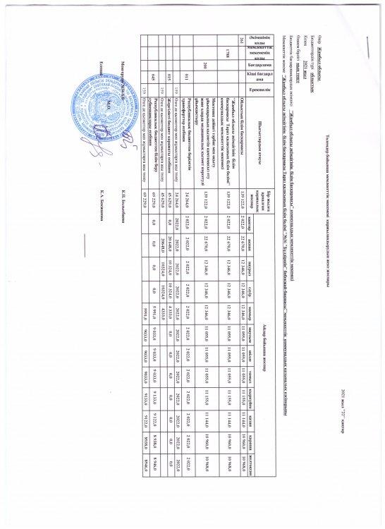 дет план 2021г
