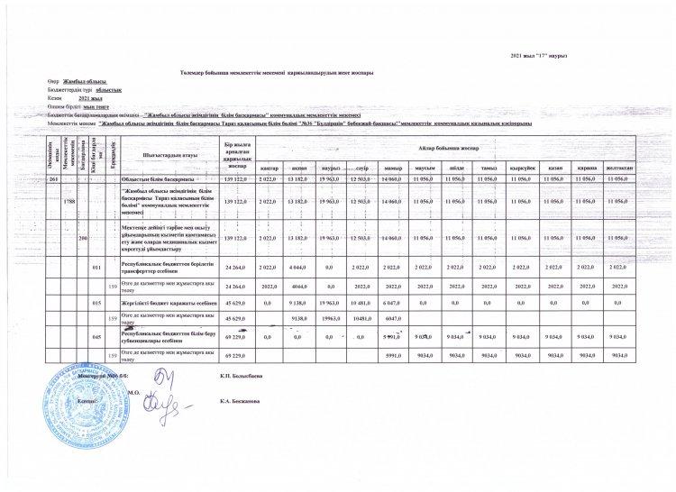 дет план 01.04.2021г