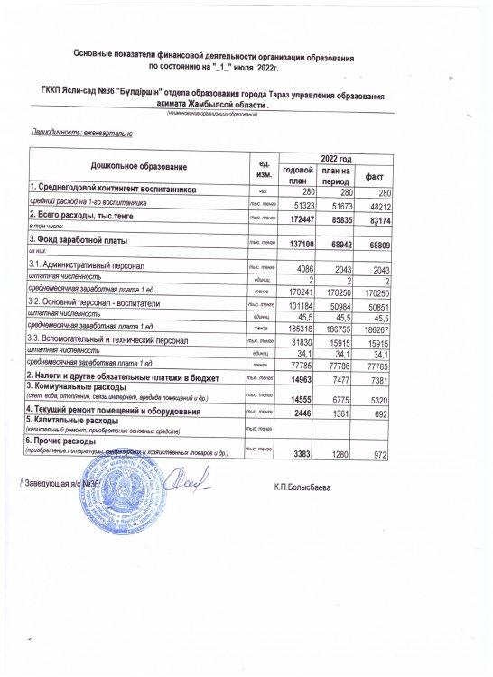 осн.показ на 01.07.2021г