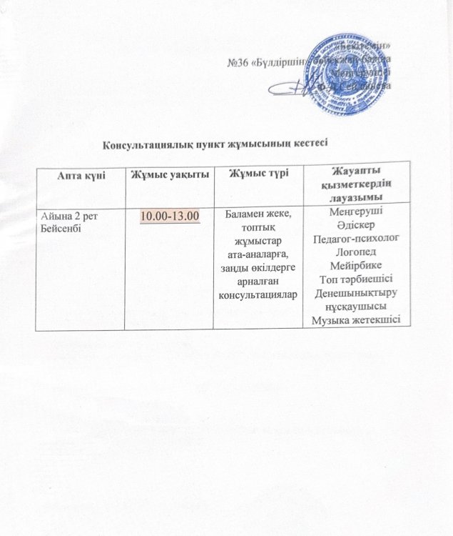 Консультациялық пункт жұмысының кестесі