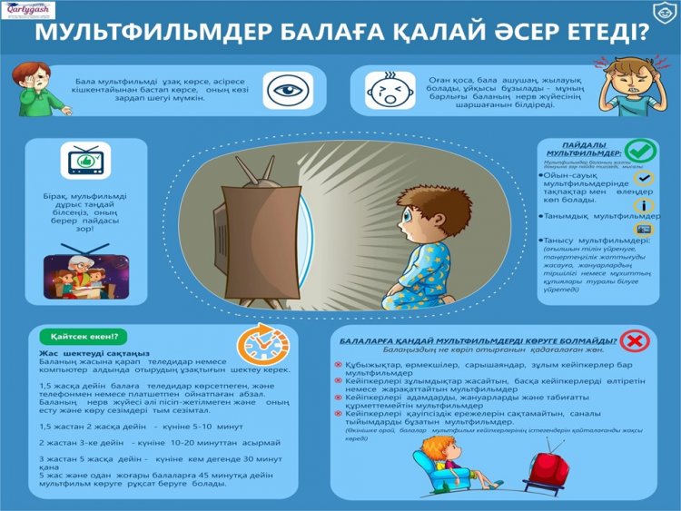 Ата-аналарға арналған жадынама "Мультфильмдер балаға қалай әсер етеді"