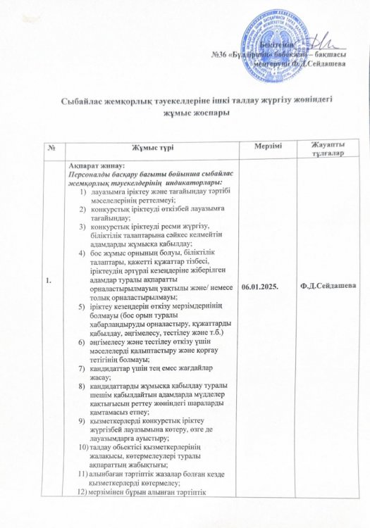 Сыбайлас жемқорлық тәуекелдеріне ішкі талдау жүргізу жөніндегі жұмыс жоспары