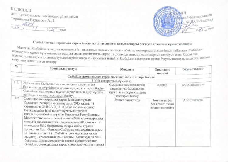 Сыбайлас жемқорлыққа қарсы іс-қимыл саласындағы қатынастарды реттеуге арналған жұмыс жоспары