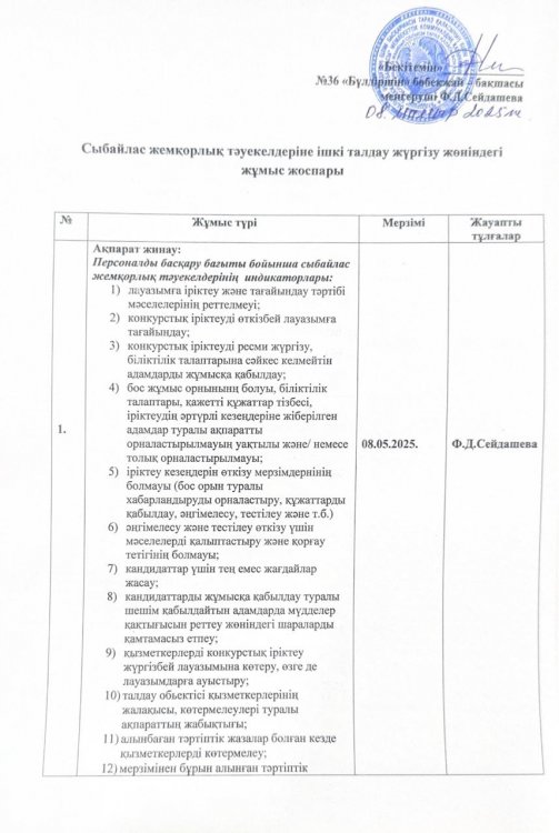 Сыбайлас жемқорлық тәуекелдеріне ішкі талдау жүргізу жөніндегі жұмыс жоспары