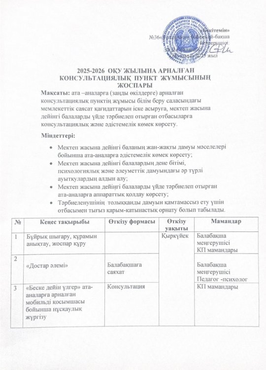 2025-2026 оқу жылына арналған консультациялық пункт жұмысының жоспары
