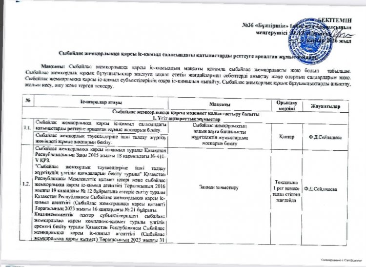 Сыбайлас жемқорлыққа қарсы іс-қимыл саласындағы қатынастарды реттеуге арналған жұмыс жоспары.