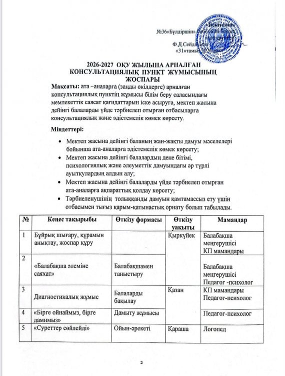 2026-2027 оқу жылына арналған консультациялық пункт жұмысының жоспары